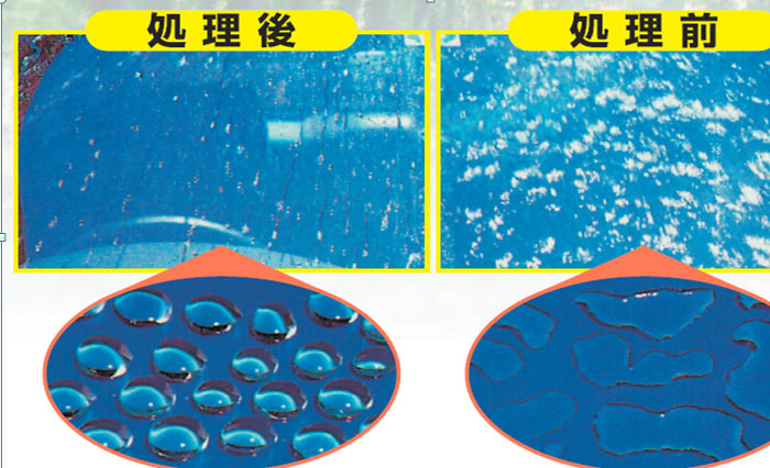 氯化銨作為助鍍液的作用？